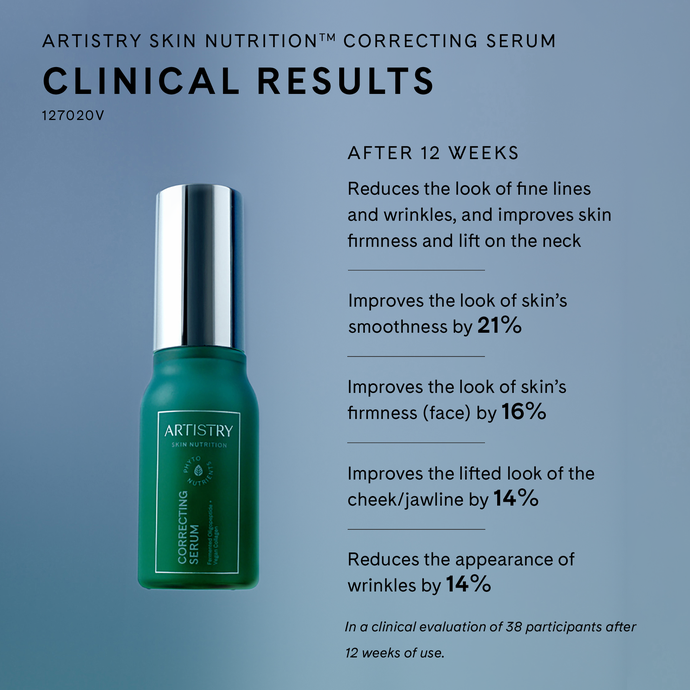Artistry Skin Nutrition™ Correcting Serum